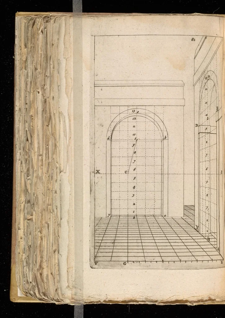 An illustration from Algemeene manier van de Hr. Desargues tot de practijck der perspectiven : gelijck tot die der meet-kunde, met de kleyne voet-maat, mitsgaders der plaatsen, en proportien van de stercke en flaauwe rakingen, of kleuren, 1664, leaf 299