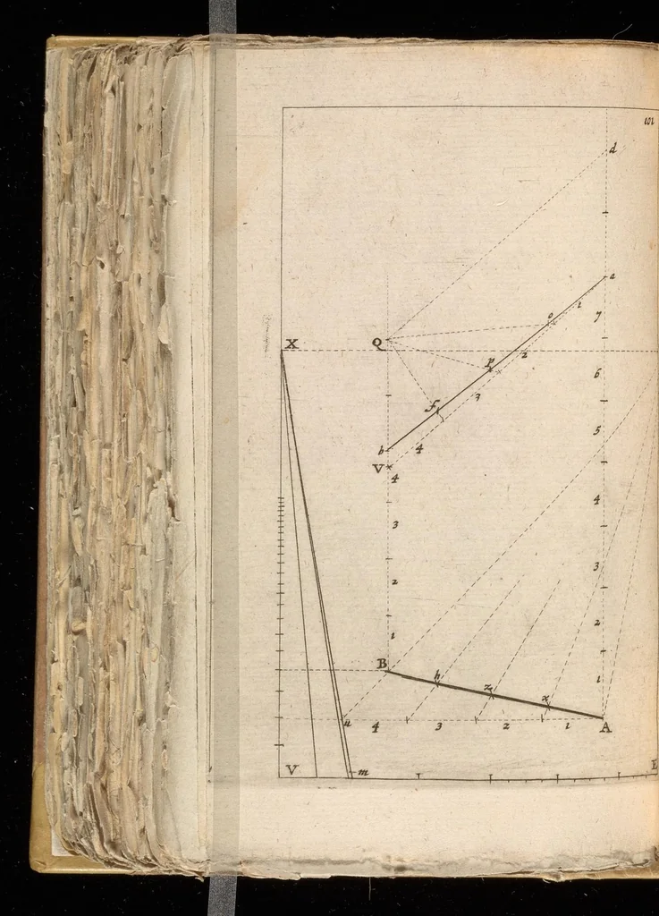 An illustration from Algemeene manier van de Hr. Desargues tot de practijck der perspectiven : gelijck tot die der meet-kunde, met de kleyne voet-maat, mitsgaders der plaatsen, en proportien van de stercke en flaauwe rakingen, of kleuren, 1664, leaf 359