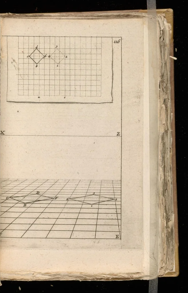 An illustration from Algemeene manier van de Hr. Desargues tot de practijck der perspectiven : gelijck tot die der meet-kunde, met de kleyne voet-maat, mitsgaders der plaatsen, en proportien van de stercke en flaauwe rakingen, of kleuren, 1664, leaf 410