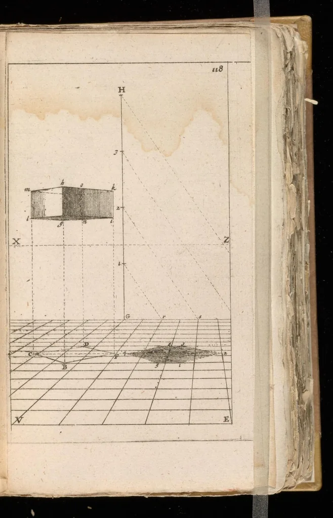 An illustration from Algemeene manier van de Hr. Desargues tot de practijck der perspectiven : gelijck tot die der meet-kunde, met de kleyne voet-maat, mitsgaders der plaatsen, en proportien van de stercke en flaauwe rakingen, of kleuren, 1664, leaf 416