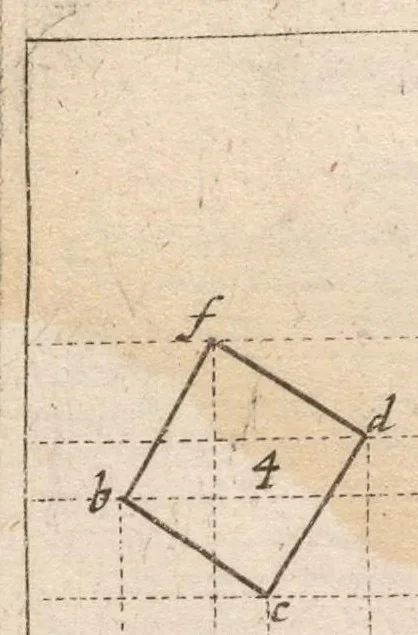 An illustration from Algemeene manier van de Hr. Desargues tot de practijck der perspectiven : gelijck tot die der meet-kunde, met de kleyne voet-maat, mitsgaders der plaatsen, en proportien van de stercke en flaauwe rakingen, of kleuren, 1664, leaf 83