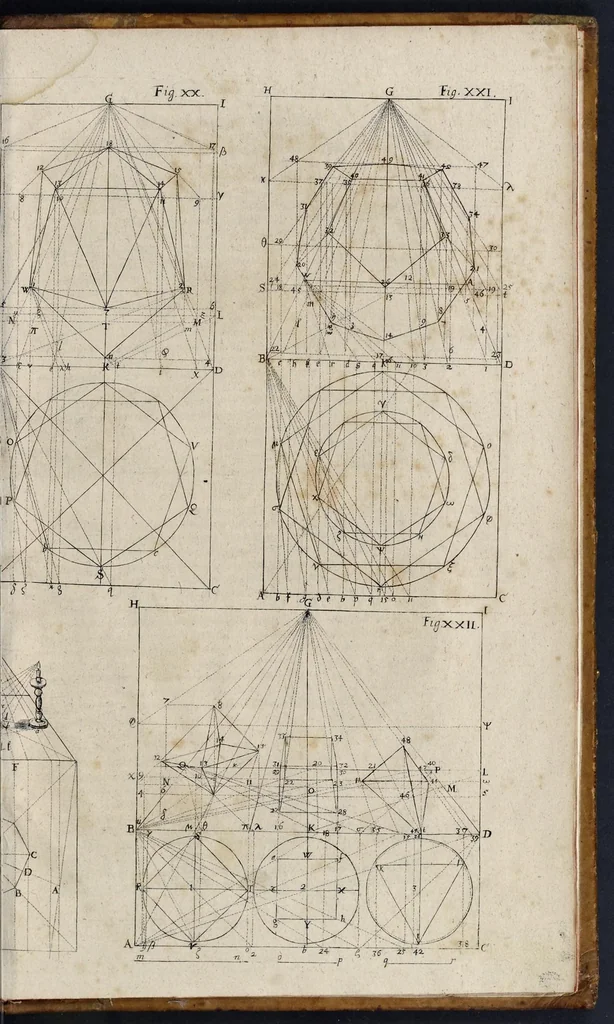 An illustration from Andreæ Alberti duo libri : prior, De perspectiva, cum & præter arithmeticam inventa : posterior, De umbra ad eam pertinente, 1671, leaf 136