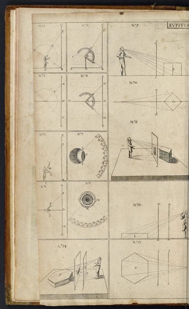An illustration from Andreæ Alberti duo libri : prior, De perspectiva, cum & præter arithmeticam inventa : posterior, De umbra ad eam pertinente, 1671, leaf 23