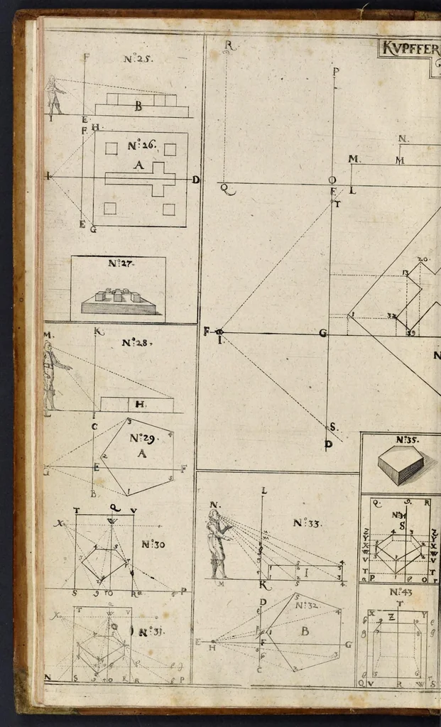 An illustration from Andreæ Alberti duo libri : prior, De perspectiva, cum & præter arithmeticam inventa : posterior, De umbra ad eam pertinente, 1671, leaf 27