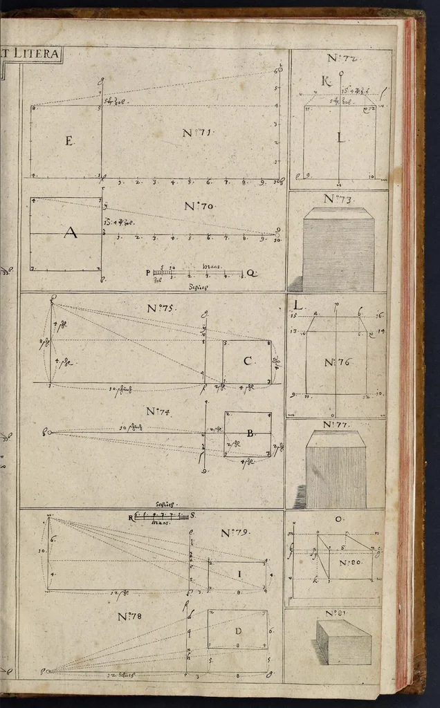 An illustration from Andreæ Alberti duo libri : prior, De perspectiva, cum & præter arithmeticam inventa : posterior, De umbra ad eam pertinente, 1671, leaf 36