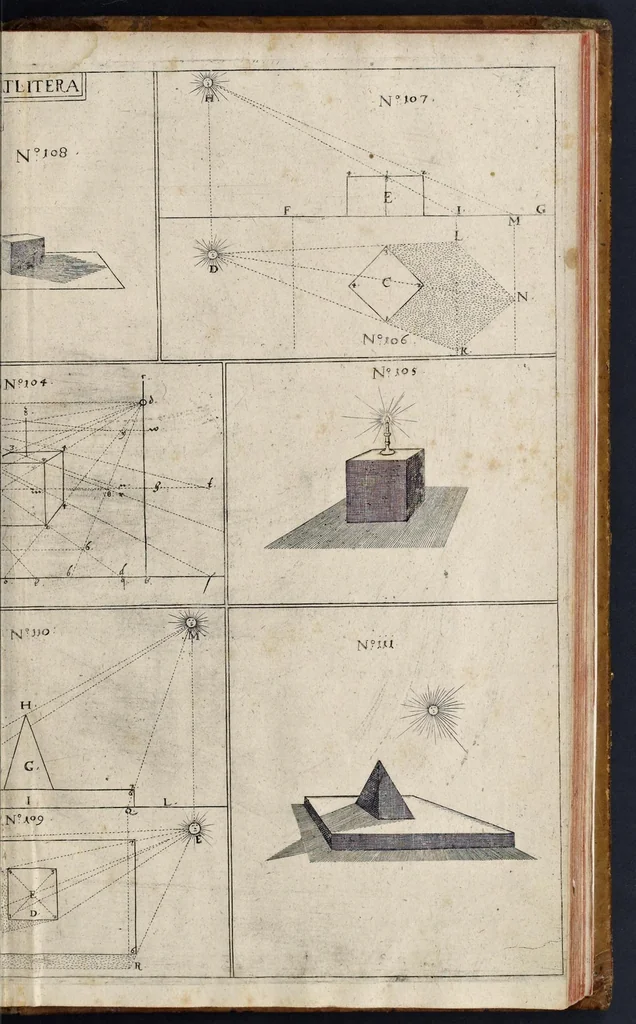 An illustration from Andreæ Alberti duo libri : prior, De perspectiva, cum & præter arithmeticam inventa : posterior, De umbra ad eam pertinente, 1671, leaf 48