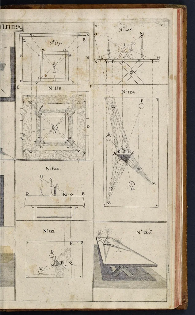An illustration from Andreæ Alberti duo libri : prior, De perspectiva, cum & præter arithmeticam inventa : posterior, De umbra ad eam pertinente, 1671, leaf 52