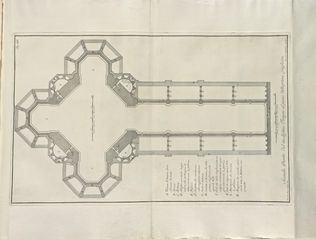 An illustration from Descrizione e studi dell' insigne fabbrica S. Maria del Fiore, metropolitana fiorentina, in varie carte, 1733, leaf 32
