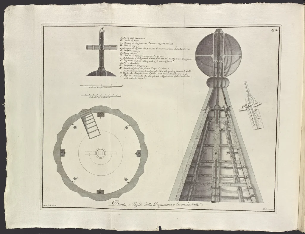 An illustration from Descrizione e studi dell' insigne fabbrica S. Maria del Fiore, metropolitana fiorentina, in varie carte, 1733, leaf 61