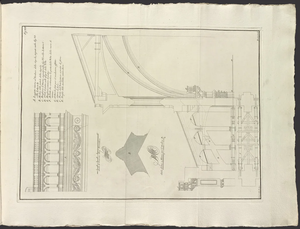 An illustration from Descrizione e studi dell' insigne fabbrica S. Maria del Fiore, metropolitana fiorentina, in varie carte, 1733, leaf 68