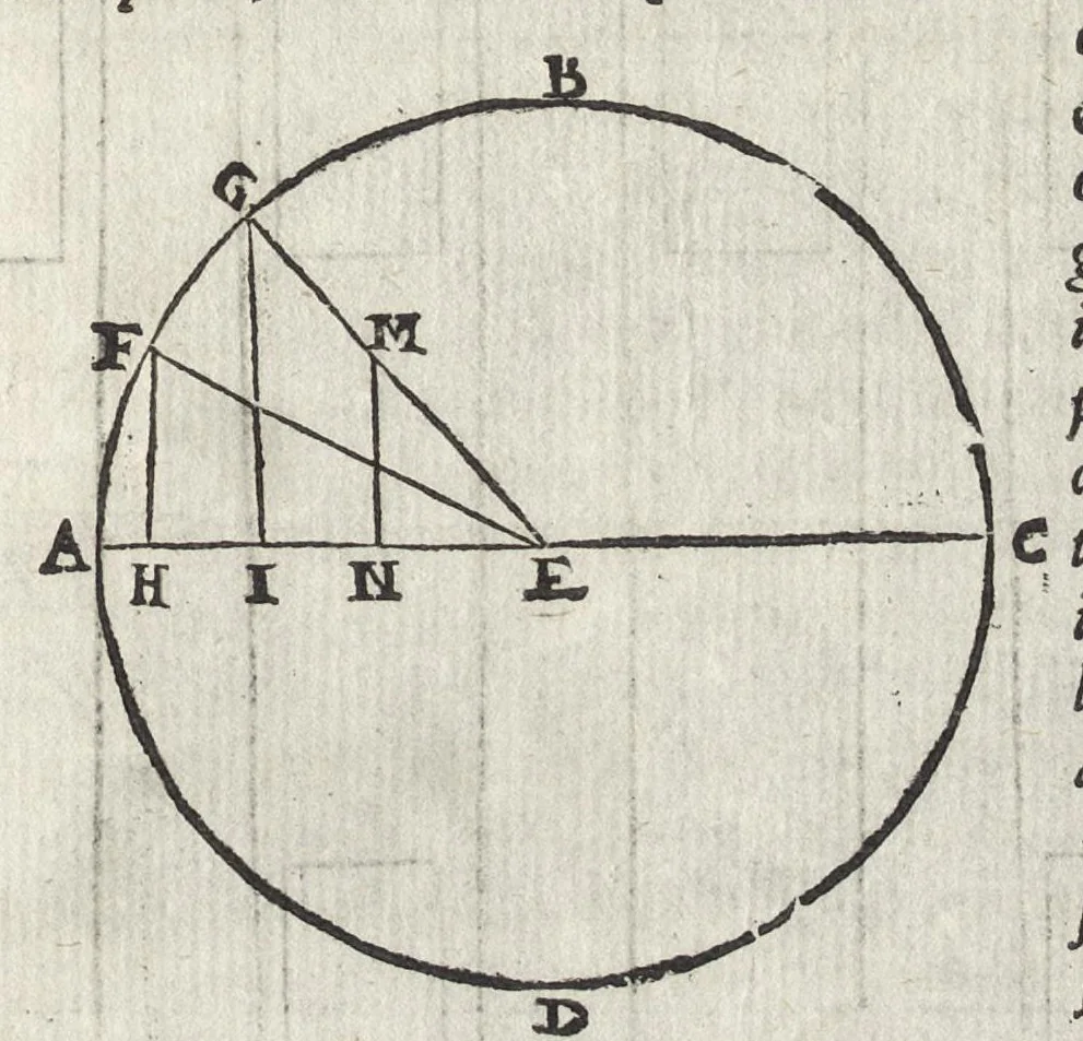 An illustration from I dieci libri dell'architettvra, 1584, leaf 294