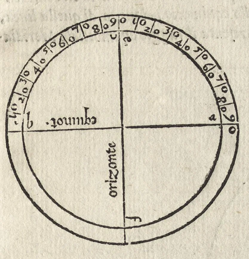 An illustration from I dieci libri dell'architettvra, 1584, leaf 422