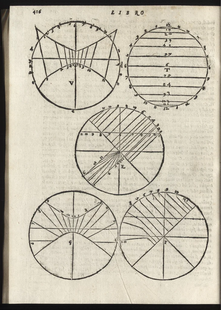 An illustration from I dieci libri dell'architettvra, 1584, leaf 433