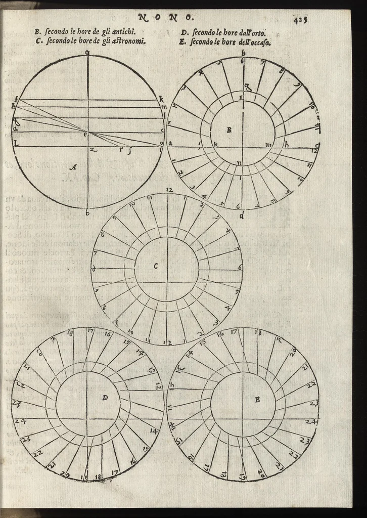 An illustration from I dieci libri dell'architettvra, 1584, leaf 442