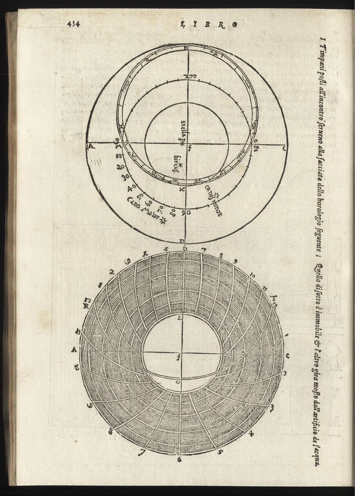An illustration from I dieci libri dell'architettvra, 1584, leaf 451
