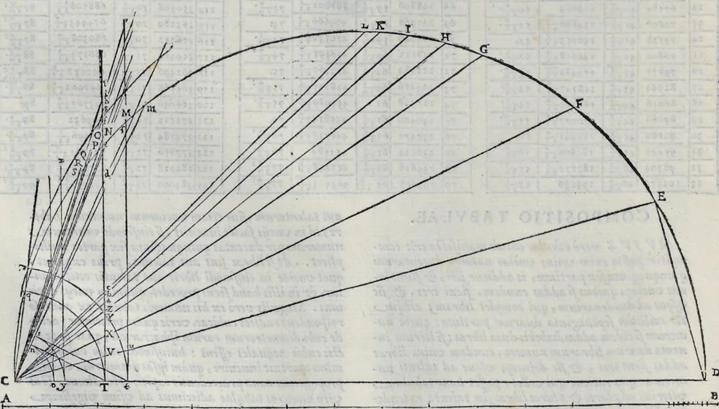 An illustration from Hieronymi Pradi et Ioannis Baptistae Villapandi e Societate Iesv In Ezechielem explanationes et apparatus vrbis ac templi Hierosolymitani : commentariis et imaginibvs illvstratvs : opvs tribvs tomis distinctvm .., 1596, leaf 325
