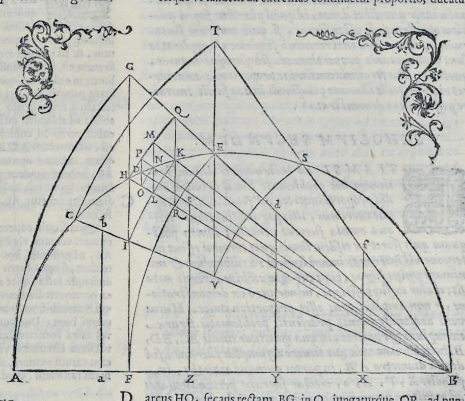 An illustration from Hieronymi Pradi et Ioannis Baptistae Villapandi e Societate Iesv In Ezechielem explanationes et apparatus vrbis ac templi Hierosolymitani : commentariis et imaginibvs illvstratvs : opvs tribvs tomis distinctvm .., 1596, leaf 330