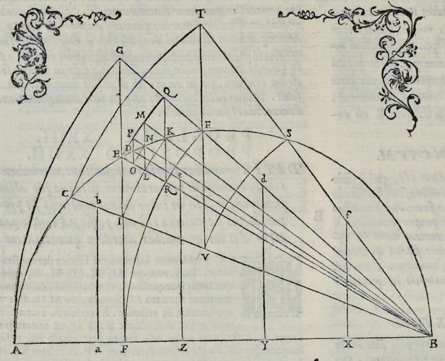 An illustration from Hieronymi Pradi et Ioannis Baptistae Villapandi e Societate Iesv In Ezechielem explanationes et apparatus vrbis ac templi Hierosolymitani : commentariis et imaginibvs illvstratvs : opvs tribvs tomis distinctvm .., 1596, leaf 331