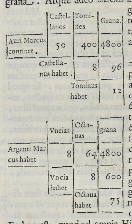 An illustration from Hieronymi Pradi et Ioannis Baptistae Villapandi e Societate Iesv In Ezechielem explanationes et apparatus vrbis ac templi Hierosolymitani : commentariis et imaginibvs illvstratvs : opvs tribvs tomis distinctvm .., 1596, leaf 431