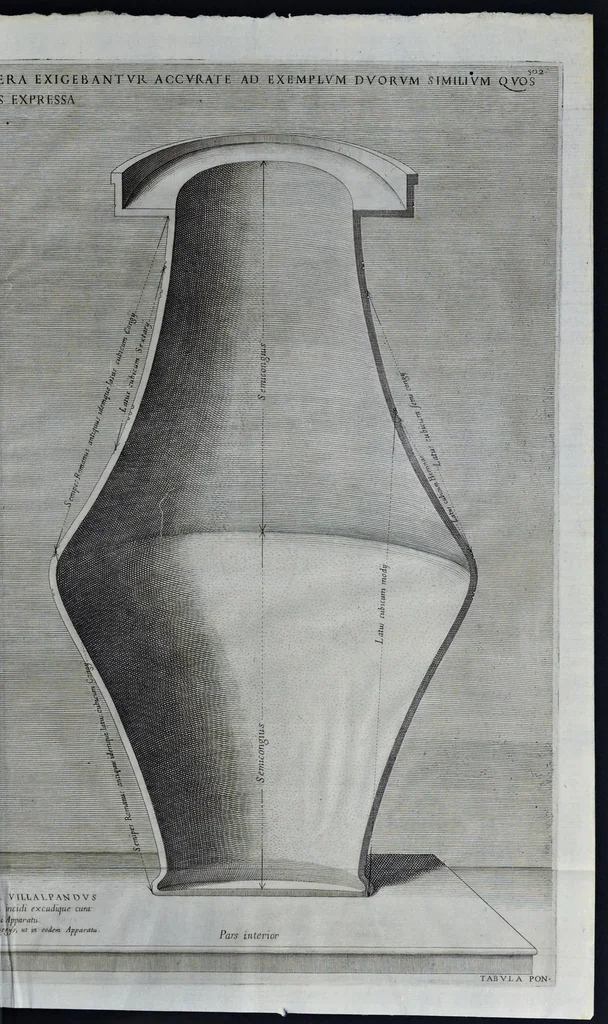 An illustration from Hieronymi Pradi et Ioannis Baptistae Villapandi e Societate Iesv In Ezechielem explanationes et apparatus vrbis ac templi Hierosolymitani : commentariis et imaginibvs illvstratvs : opvs tribvs tomis distinctvm .., 1596, leaf 520
