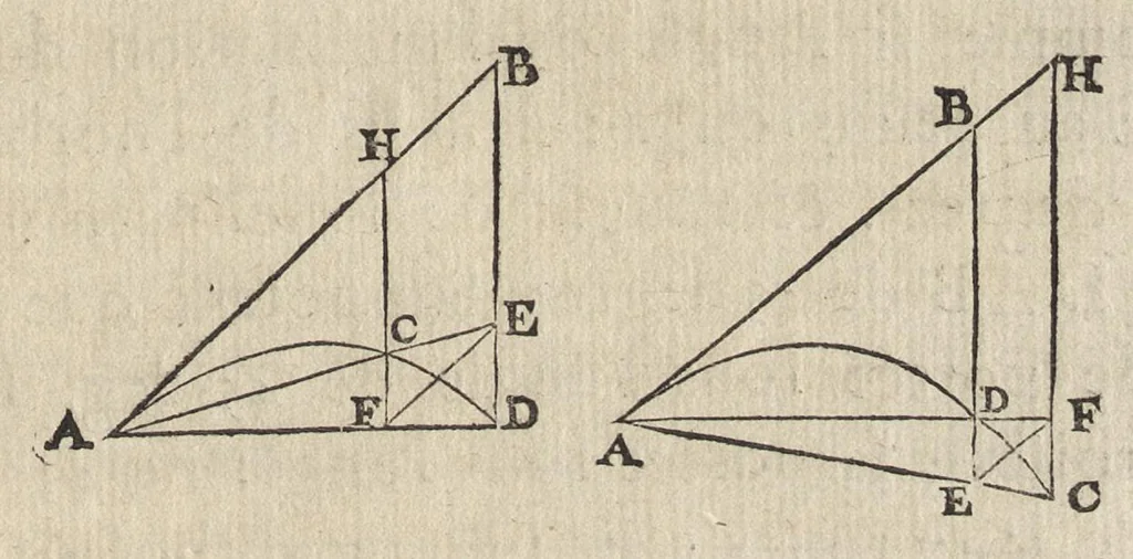 An illustration from L'art de jetter les bombes, 1683, leaf 108