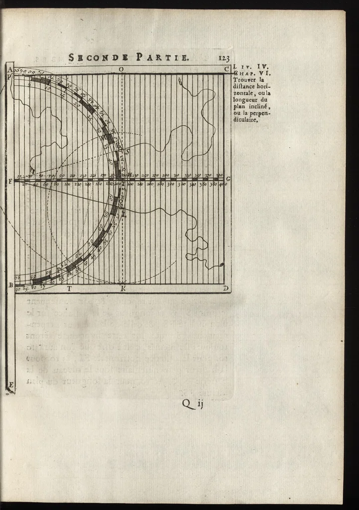 An illustration from L'art de jetter les bombes, 1683, leaf 140