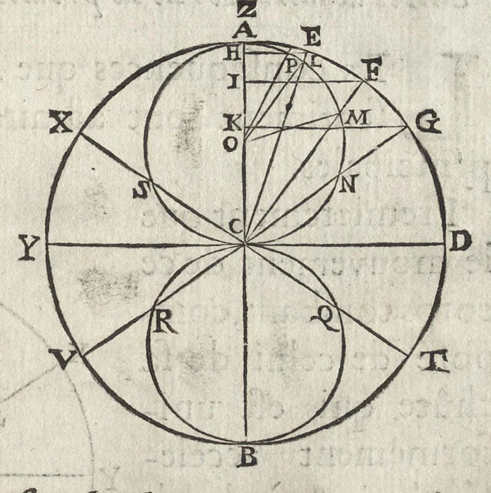 An illustration from L'art de jetter les bombes, 1683, leaf 168