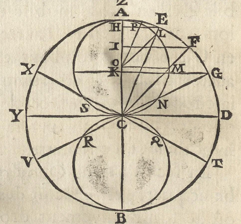An illustration from L'art de jetter les bombes, 1683, leaf 171
