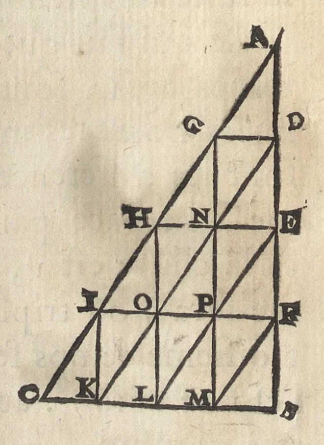 An illustration from L'art de jetter les bombes, 1683, leaf 177