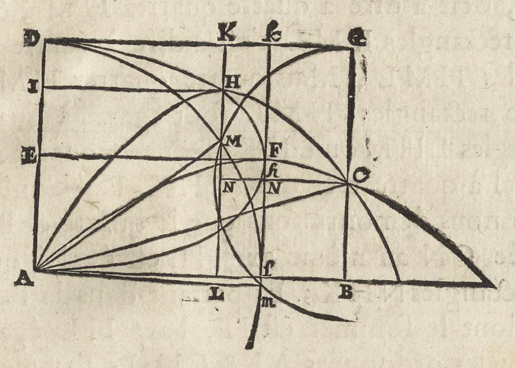 An illustration from L'art de jetter les bombes, 1683, leaf 266