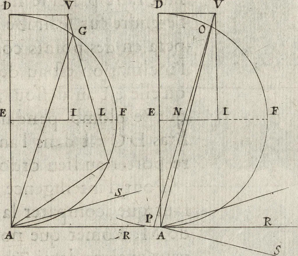 An illustration from L'art de jetter les bombes, 1683, leaf 286