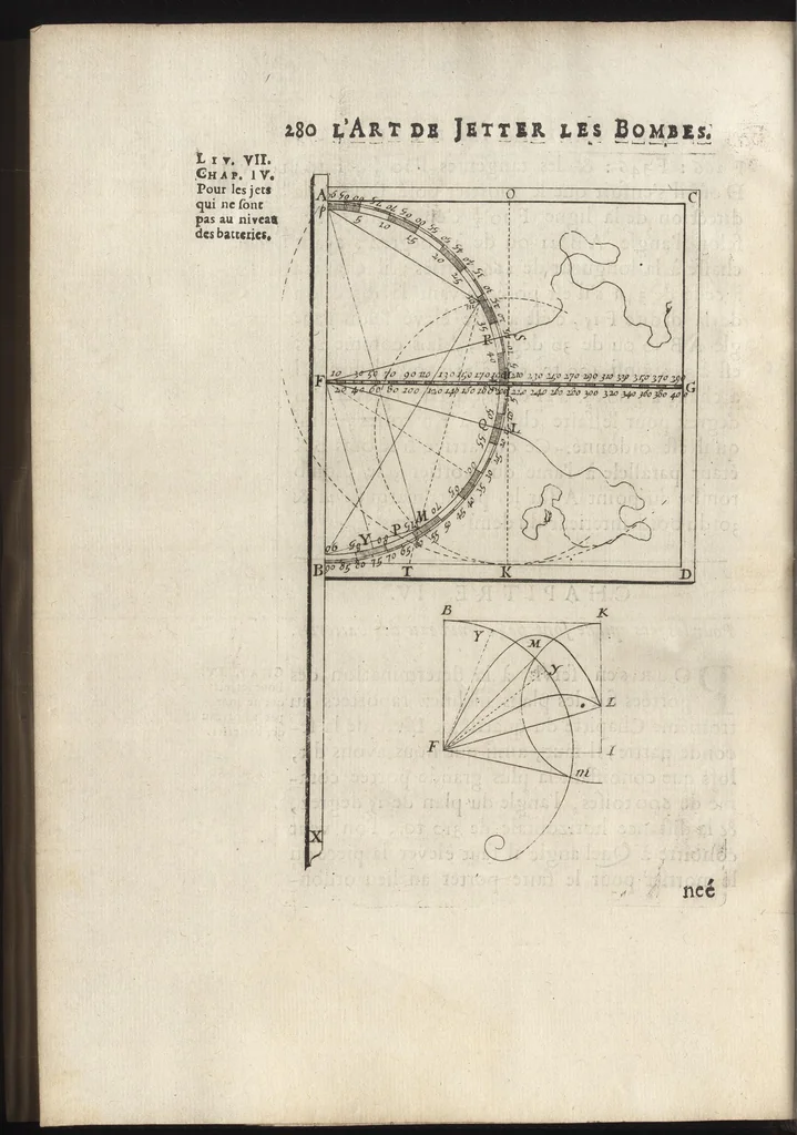 An illustration from L'art de jetter les bombes, 1683, leaf 297