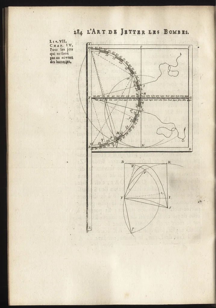 An illustration from L'art de jetter les bombes, 1683, leaf 301