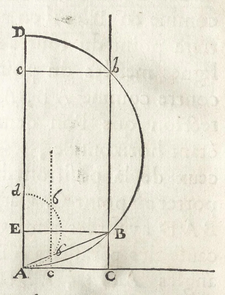 An illustration from L'art de jetter les bombes, 1683, leaf 323