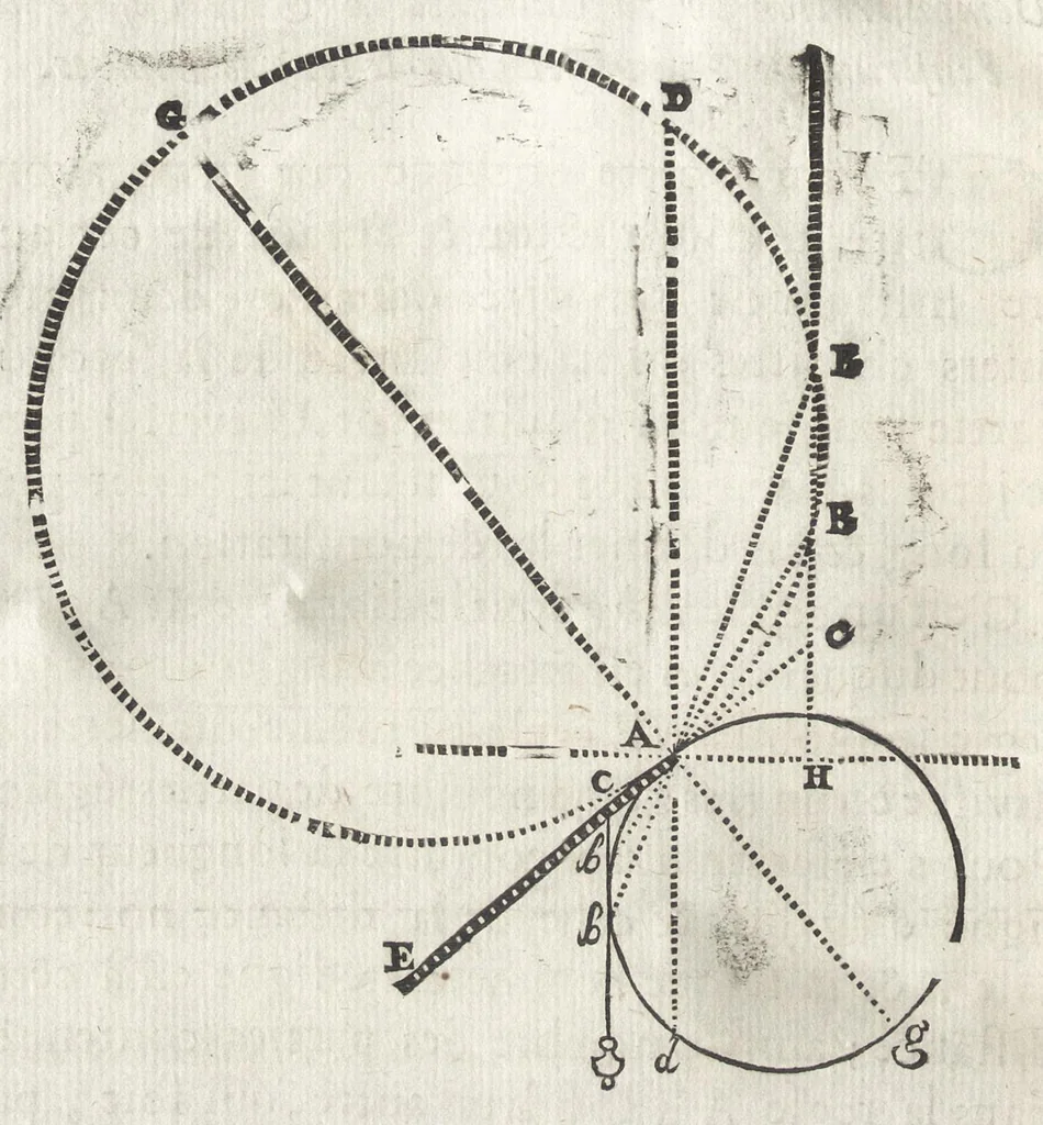 An illustration from L'art de jetter les bombes, 1683, leaf 325