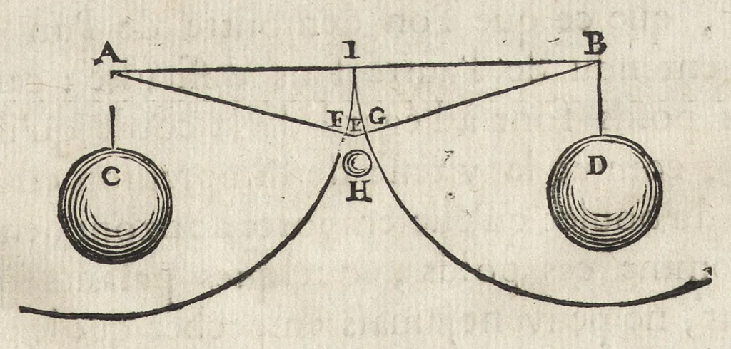 An illustration from L'art de jetter les bombes, 1683, leaf 378