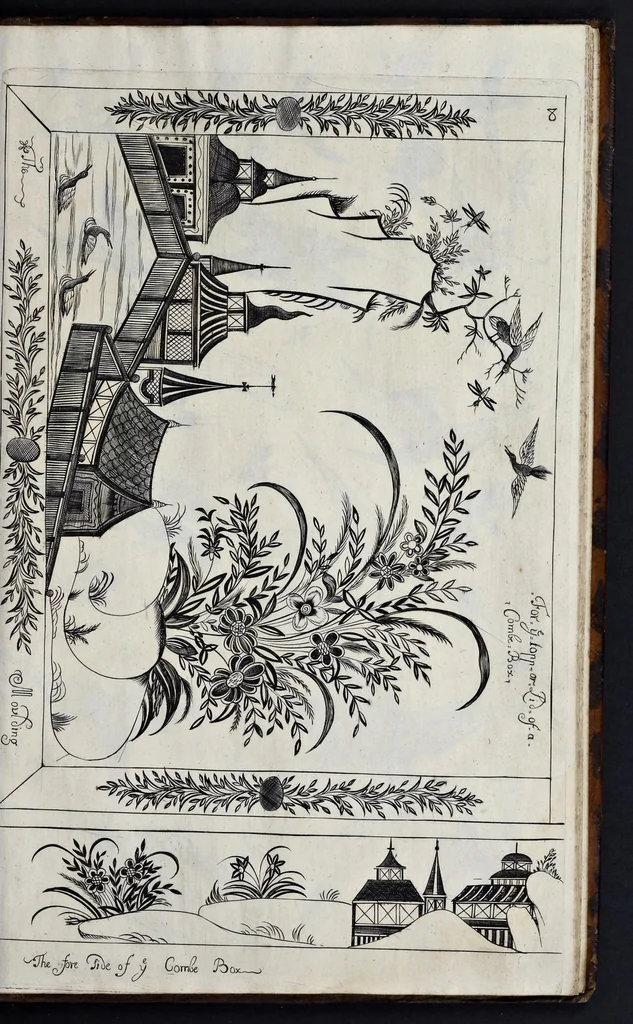 An illustration from A treatise of japaning and varnishing : being a compleat discovery of those arts, with the best way of making all sorts of varnish for japan, wood, prints, or pictures : the method of guilding, burnishing, and lackering, with the art of guilding, separating, and refining metals and of painting mezzo-tinto-prints : also rules for counterfeiting tortoise-shell, and marble, and for staining or dying wood, ivory, and horn : together with above an hundred distinct patterns for japan-work, in imitation of the indians, for tables, stands, frames, cabinets, boxes, &c., 1688, leaf 116