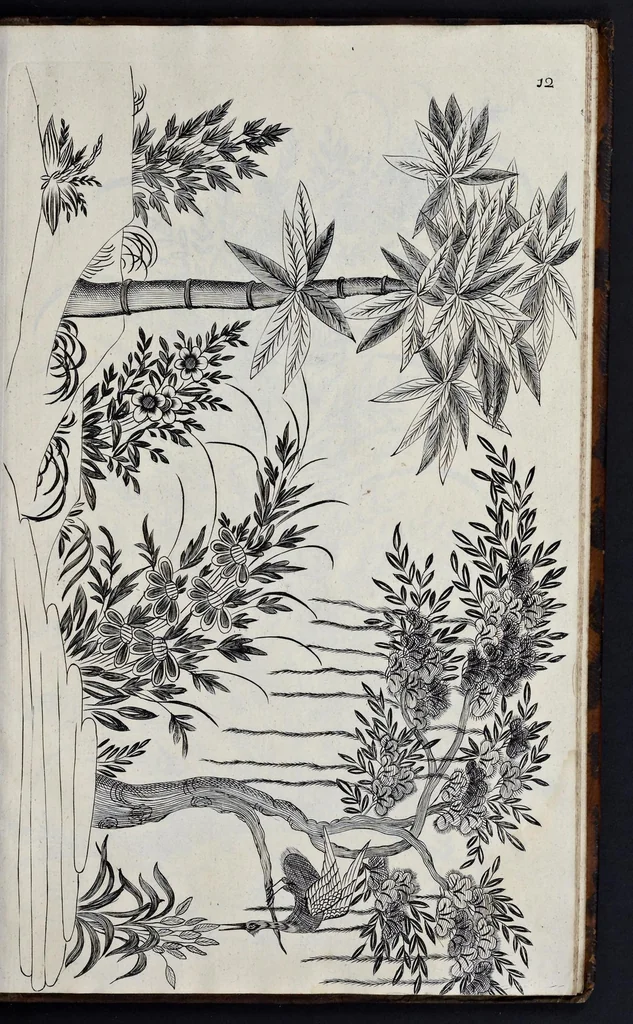 An illustration from A treatise of japaning and varnishing : being a compleat discovery of those arts, with the best way of making all sorts of varnish for japan, wood, prints, or pictures : the method of guilding, burnishing, and lackering, with the art of guilding, separating, and refining metals and of painting mezzo-tinto-prints : also rules for counterfeiting tortoise-shell, and marble, and for staining or dying wood, ivory, and horn : together with above an hundred distinct patterns for japan-work, in imitation of the indians, for tables, stands, frames, cabinets, boxes, &c., 1688, leaf 124