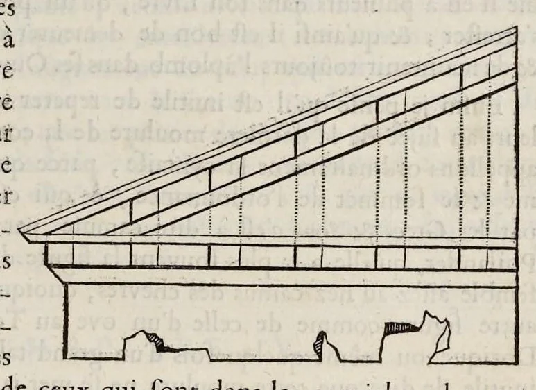 An illustration from Cours d'architecture enseigné dans l'Academie royale d'architecture ..., 1698, leaf 344