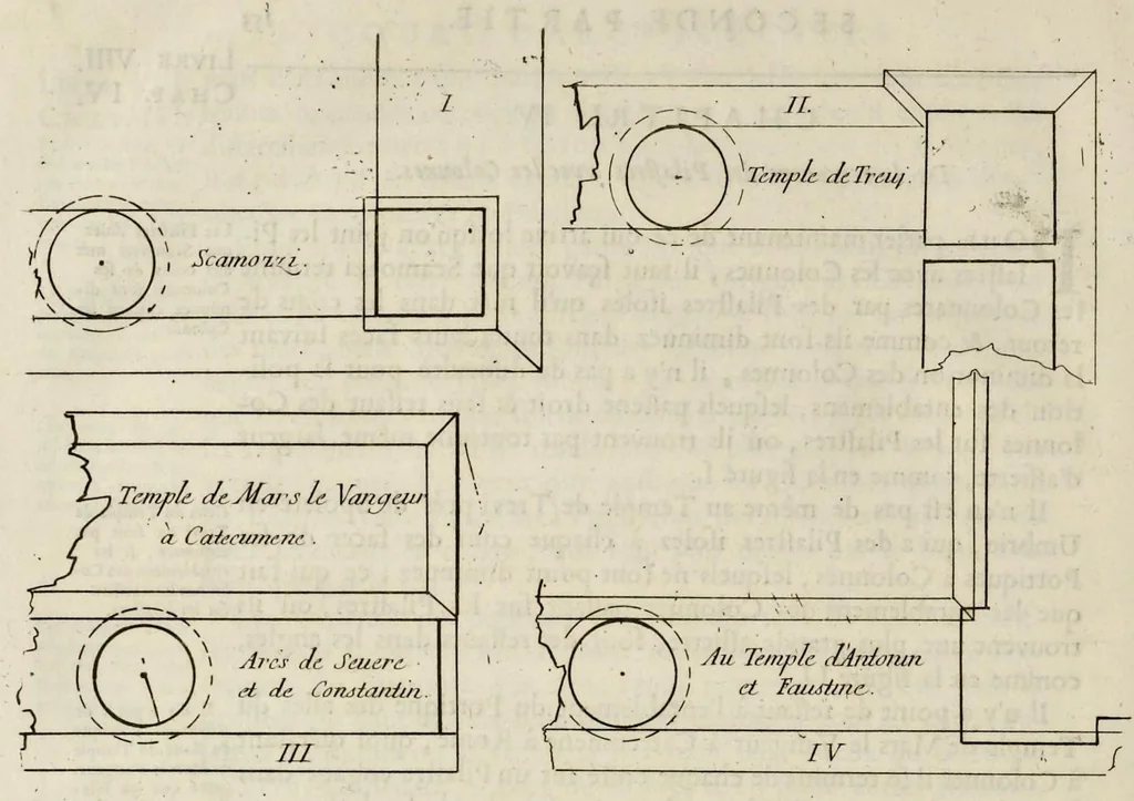 An illustration from Cours d'architecture enseigné dans l'Academie royale d'architecture ..., 1698, leaf 355