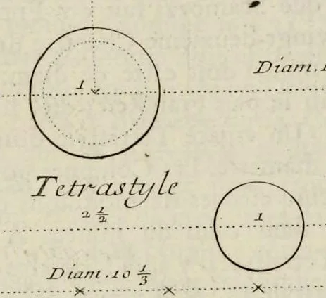 An illustration from Cours d'architecture enseigné dans l'Academie royale d'architecture ..., 1698, leaf 419