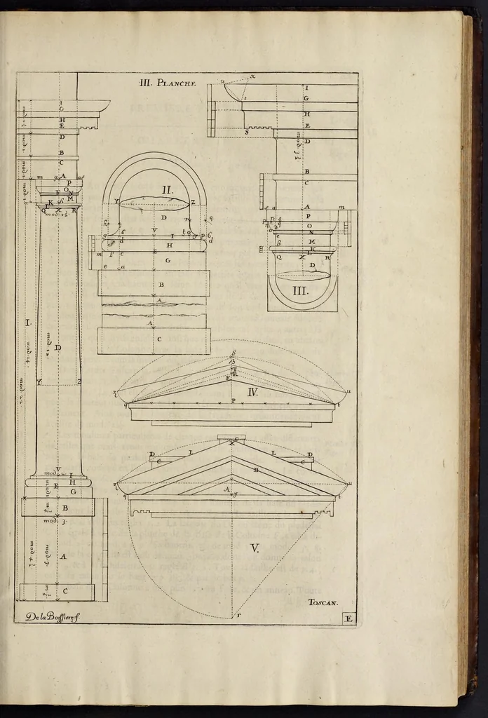 An illustration from Cours d'architecture enseigné dans l'Academie royale d'architecture ..., 1698, leaf 52