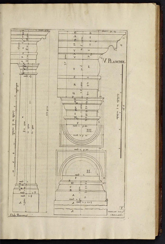 An illustration from Cours d'architecture enseigné dans l'Academie royale d'architecture ..., 1698, leaf 60