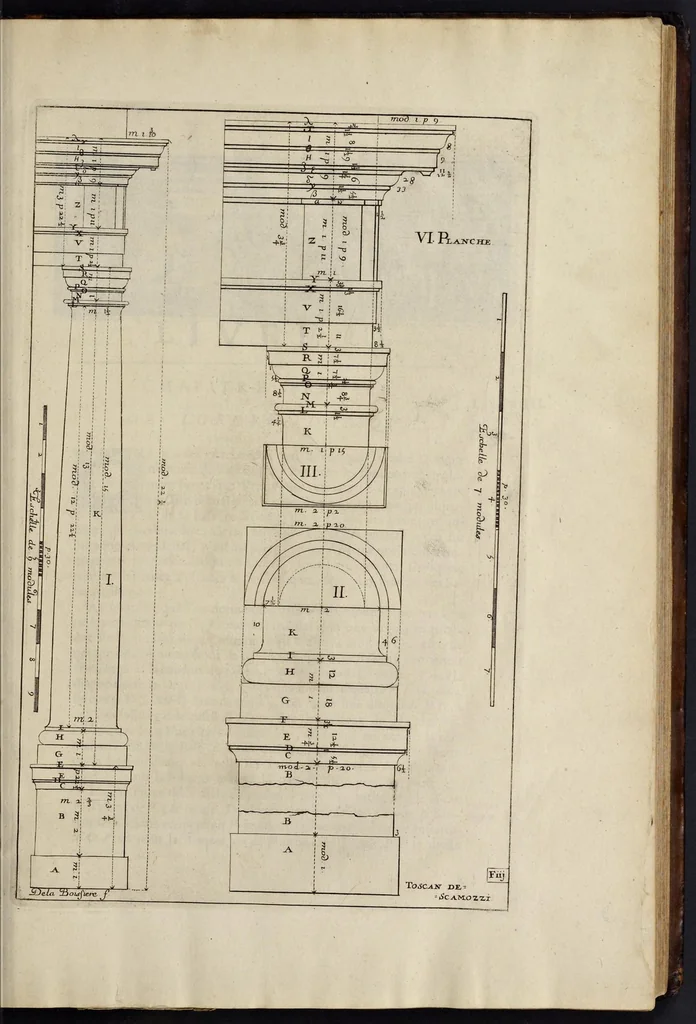 An illustration from Cours d'architecture enseigné dans l'Academie royale d'architecture ..., 1698, leaf 64