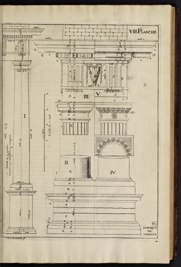 An illustration from Cours d'architecture enseigné dans l'Academie royale d'architecture ..., 1698, leaf 78