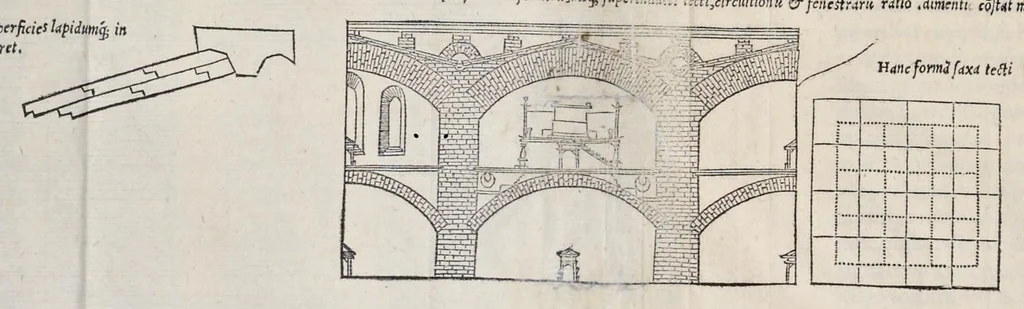 An illustration from Alberti Dvreri pictoris et architecti praestantissimi De vrbibvs, arcibvs, castellisque condendis, ac muniendis rationes aliquot : praesenti bellorum necessitati accommodatissimae : nunc recens è lingua Germanica in Latinam traductae, 1535, leaf 75