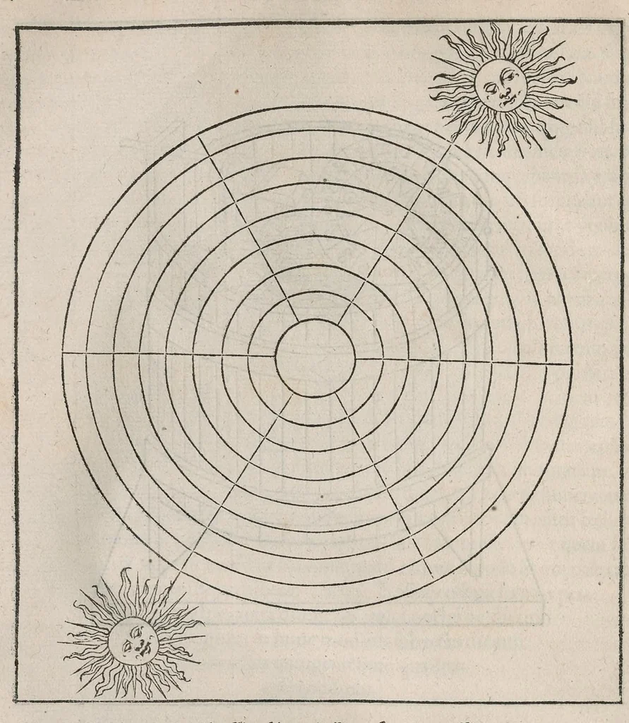An illustration from En tibi lector Robertvm Valtvrivm, ad illvstrem heroa Sigismvndum Pandulphum Malatestam Ariminensium regem, De re militari libris XII : multò emaculatius, ac picturis, quae plurimae in eo sunt, elegantioribus expressum, quam cum Veronae inter initia artis chalcographicae anno M.cccclxxxiii. inuulgaretur, 1532, leaf 145