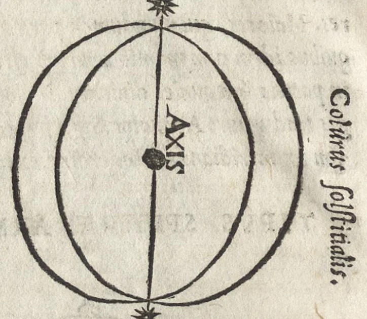 An illustration from Cosmographiae introdvctio : cum quibusdam geometriae ac astronomiae principijs ad eam rem necessarijs, 1533, leaf 17