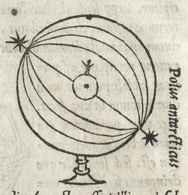 An illustration from Cosmographiae introdvctio : cum quibusdam geometriae ac astronomiae principijs ad eam rem necessarijs, 1533, leaf 21