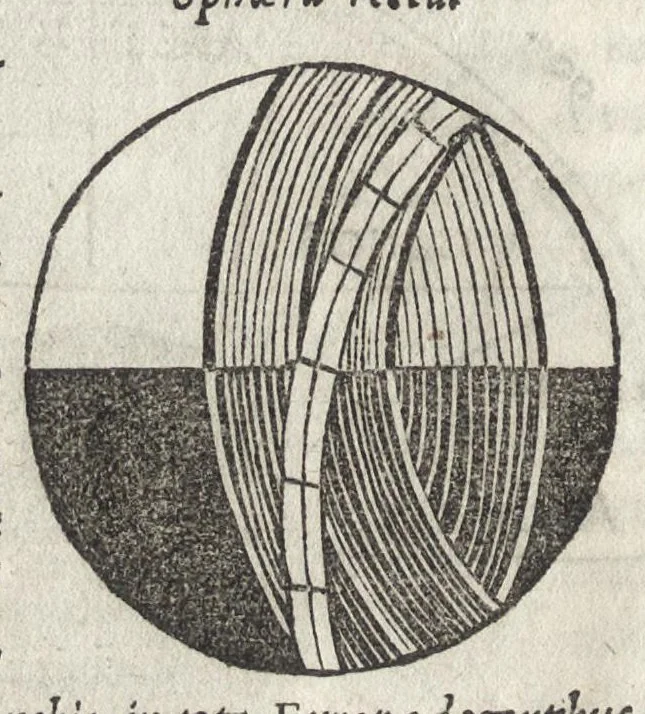 An illustration from Cosmographiae introdvctio : cum quibusdam geometriae ac astronomiae principijs ad eam rem necessarijs, 1533, leaf 25